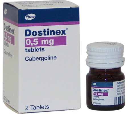 Dostinex 0.5 mg: An Effective Antiestrogen by Pfizer under the Cabaser Brand